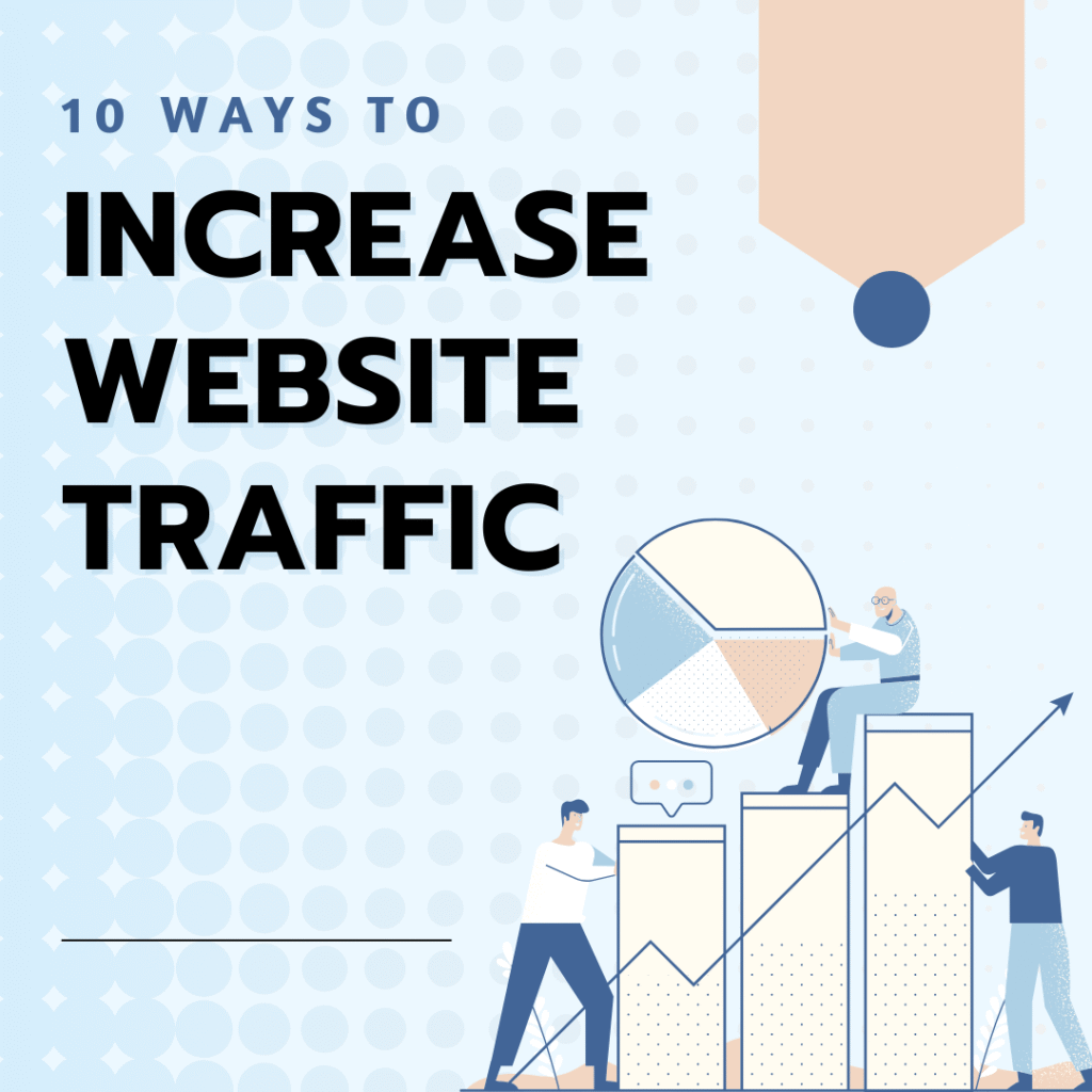 10 ways to generate high traffic on the website.